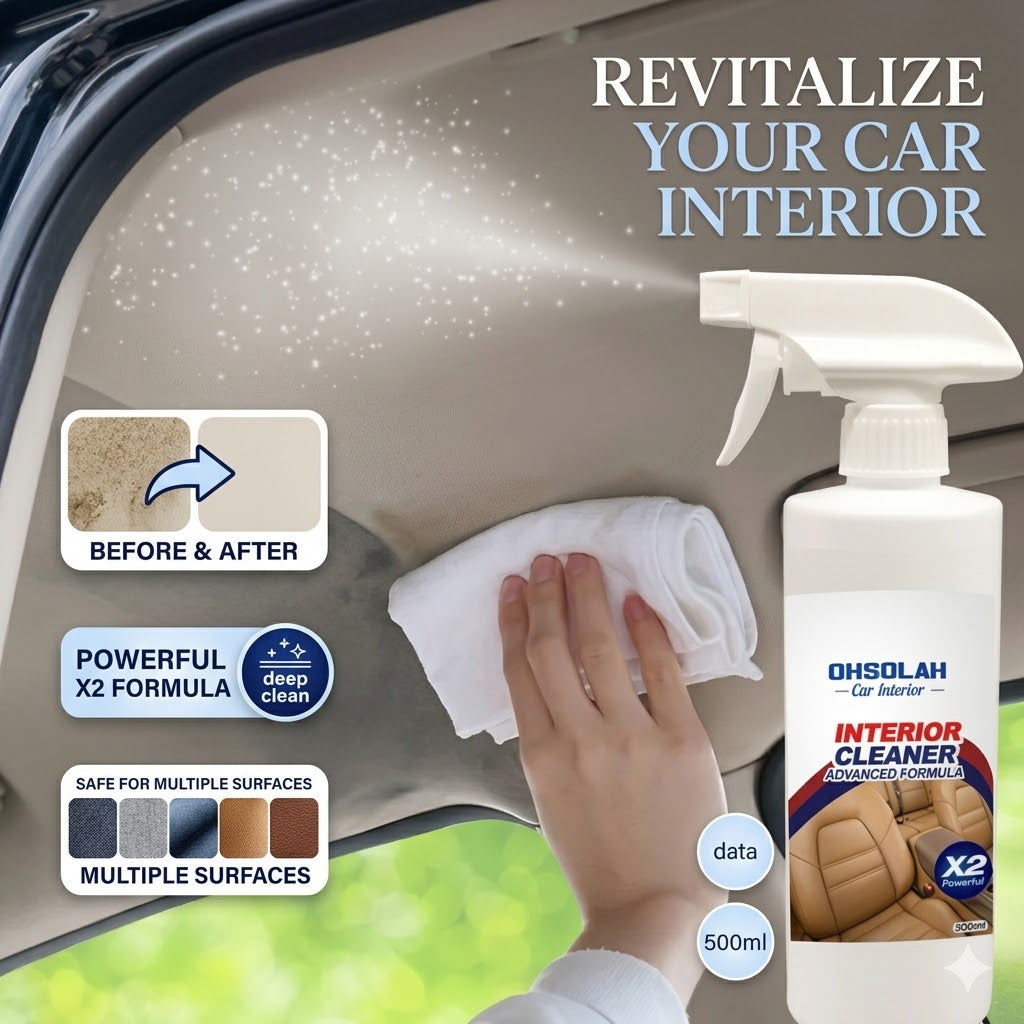 All-in-One Car Interior Cleaner & Polish – Waterless Cleaning & Leather Care Solution